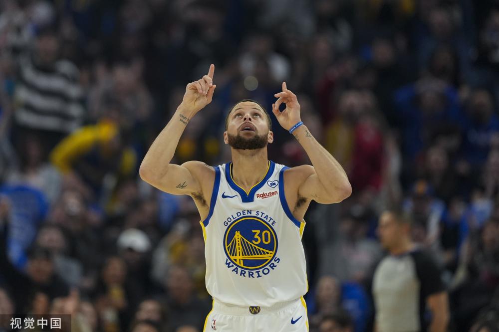 NBA球员